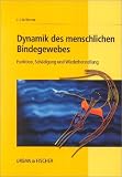 Dynamik des menschlichen Bindegewebes: Funktion, Schädigung und Wiederherstellung