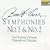 Beethoven: Symphonies Nos. 1 & 2