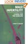 Male Infertility: A Guide for the Clinician