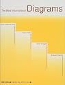 The Best Informational Diagrams (Diagram Graphics, Vol 3)