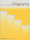 The Best Informational Diagrams (Diagram Graphics, Vol 3)