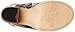 Freebird Women's Bay Heeled Sandal