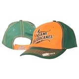 University of Miami Hurricanes 