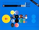 World Bank Atlas 2000