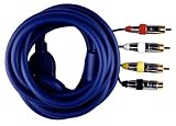 PlayStation 2 Pro AV & S Video Cable PlayStation 2 Pro AV & S Video Cable