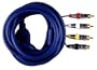 PlayStation 2 Pro AV & S Video Cable