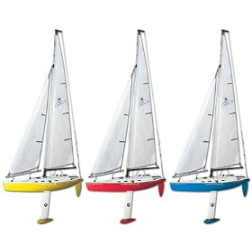 Nirvana 2 RTR, Yellow Hull by Megatech