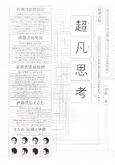 超凡思考