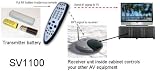 One For All SV1100 Wireless Remote Control Transmitter. ( IR Infra Red Multiroom ).