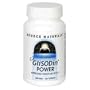 Source Naturals GliSODin Power 250mg, 60 Tablets