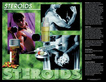 Steroids Motivational Laminated Poster Print, 22x17