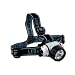 Flood Light' Head Lamp: NINE Super-Bright LED