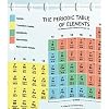 Visit This External Website