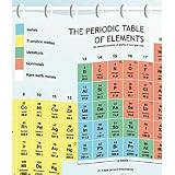 Periodic Table Shower Curtain - EVA vinyl