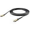 Oehlbach XXL Black Connect HDMI 1,7m Kabel schwarz HDMI High Speed with Ethernet, schwarz