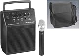 Stage Line TXA-480 Wireless Amplifier System