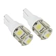 best led headlamp