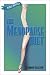 Used : The Menopause Diet