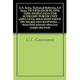 U.S. Army, Technical Bulletins, US Army, TB 1-1520-238-20-48, ONE TIME INSPECTION FOR AUXILIARY POWER UNIT (APU) FUEL SOLENOID VALVE ON AH-64A HELICOPTERS ... Army field manuals when you sample this book
