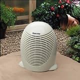 from Parasene Frost Fighter 2kw Electric Heater Model 593