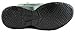 Townforst® Women's Slip and Oil Resistant Fanny Non Slip Shoes