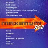 Revue Artistes Divers  / Maximum R&B