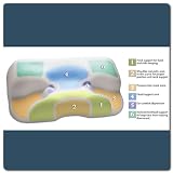 CPAP Pillow – 3 Height Levels