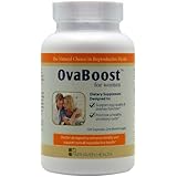 OvaBoost for Egg Quality