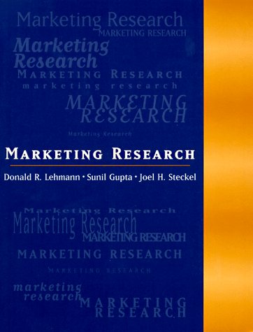 Advertising