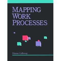 Mapping Work Processes