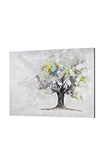 Estilo Contemporáneo Cuadro