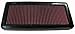 K&N 33-2178 Replacement Air Filter