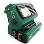 Portable Gas Heater