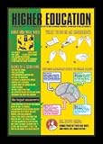 Higher Education Marijuana Pot Smoking College Art Black
Wood-Mounted Poster Print - 24