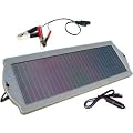 Solarpanel Solar Batterieschutz Komplett-Set