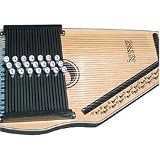Zithers