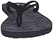 Volcom Women's Forever and Ever Sandal