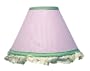 Crown Crafts How Does Your Garden Grow? Lamp Shade