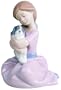 Nao My Puppy Love Porcelain Figurine