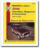 Haynes Publications, Inc. 99106 Repair Manual