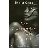 Détails sur le produit