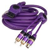 Monster Cable GameLink 300 GC S-Video A/V Cable for GameCube