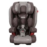 Recaro Monza Reha Car Seat
