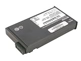 Hi-Capacity Li-Ion Laptop Battery for Compaq Presario 1900 series (141161-B21)