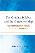 The Graphic Syllabus and the Outcomes Map: Communicating Your Course (JB - Anker Series)