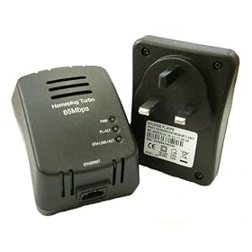 Solwise Twin Pack Wall Plugged Ethernet Starter Kit, 2 Adapters Included
