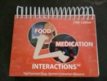 Food-medication Interactions