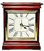 Electronics : MANTEL CLOCK CAMERA COLOR 2.4GHZ