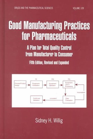 Manufacturers