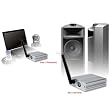 IP-AST Sound Port